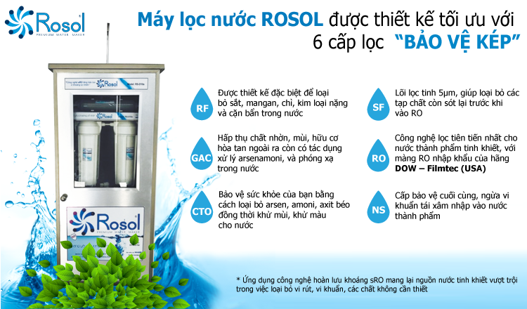 Máy lọc nước ROSOL được thiết kế tối ưu với 6 cấp lọc