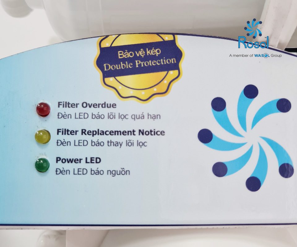 Rosol thiết lập bộ đèn LED tính hiệu tự động cho máy lọc